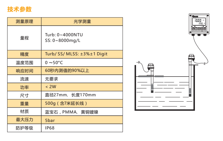 koze微电脑tc-5000在线浊度/悬浮物/污泥浓度控制器