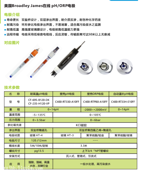 koze智能型在线ph/orp检测仪pc-100
