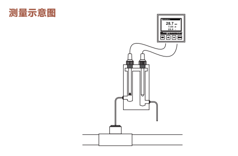 koze智能型ct-600在线余氯控制器