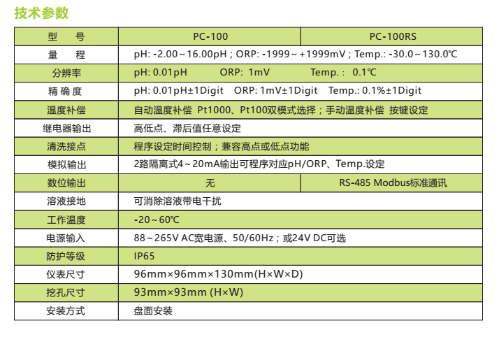 koze智能型在线ph/orp控制器