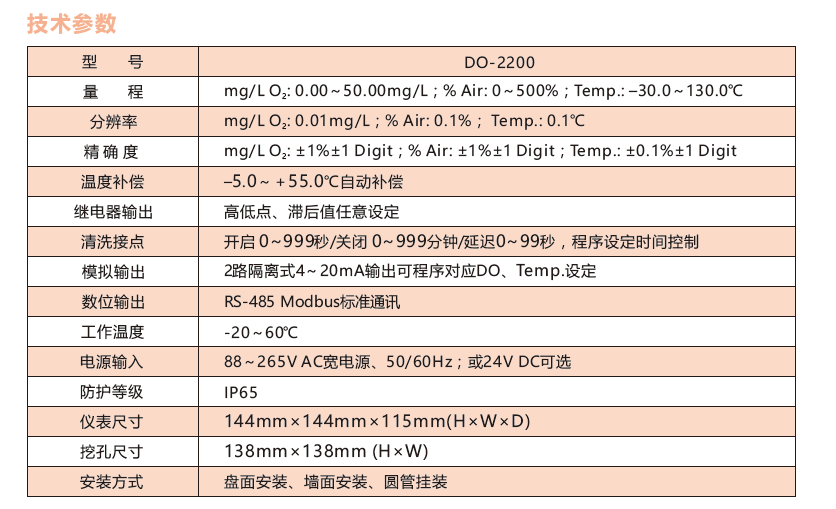 koze荧光法do-2200在线溶解氧控