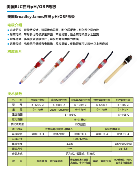 koze智能型在线ph/orp控制器