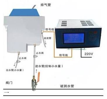 wxzj-ss20a型在线浊度仪 流通式在线浊度仪